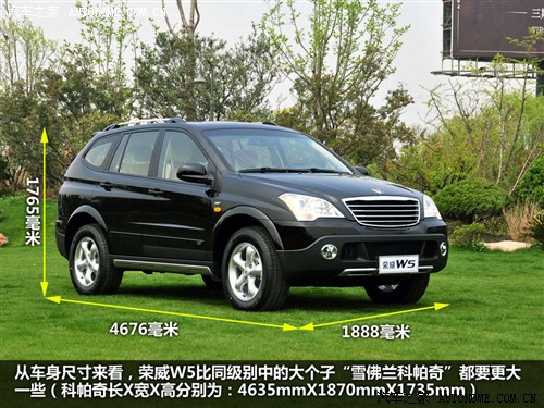 Roewe Shanghai Automobile roewe W5 2011 Basic Model